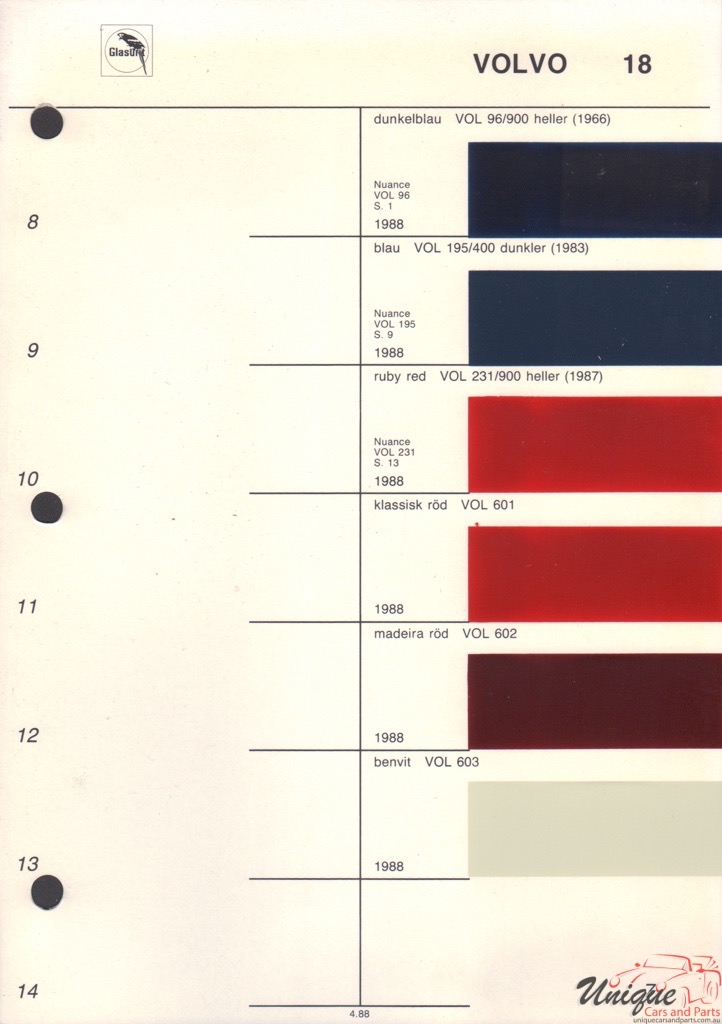 1988 Volvo Paint Charts Glasurit 1